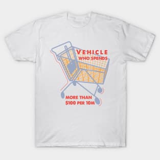 The car that consumes the most T-Shirt